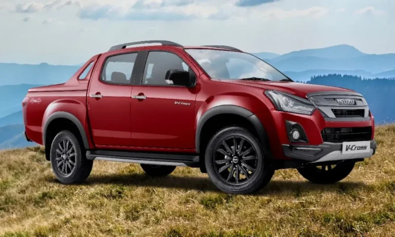 Flexible Used Car Lease Plans for Budget-Conscious Drivers